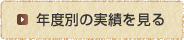 ǯ���̤μ��Ӥ򸫤�