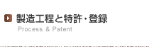 製造工程と特許・登録等