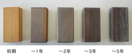 エコアコールウッド桧